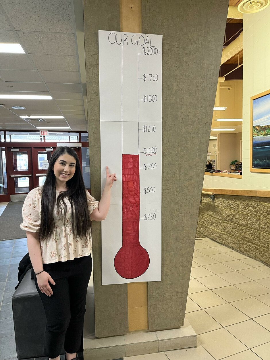 Fundraising Update  - our Thermometer has been filled up $1280 raised of our $2000 goal.